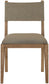 Avon - Linen Textured Performance Fabric Dining Side Chair (Set of 2)