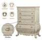 Ragenardus - Chest