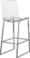Lumen - Stool