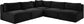 Shaggy - 5 Piece Modular Corner Armless Sectional