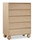 Kent - Chest