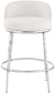 Ferro - Upholstered Counter Stool With Brushed Silver Base