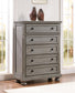 B070 - Chest - Light Gray