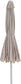 Amalfi - Patio Umbrella - White Pole