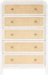 Siena - Chest