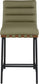 Burke - Counter Stool