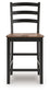 Wildenauer Counter Height Dining Table and 4 Barstools