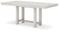Robbinsdale RECT DRM Counter EXT Table