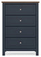 Landocken Four Drawer Chest