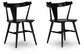 Gretlynn Dining Room Side Chair (2/CN)