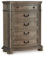 Ardenfield Five Drawer Chest