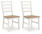Purlaney Dining Room Side Chair (2/CN)