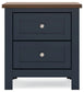 Landocken Full Panel Bed, Dresser, Mirror and Nightstand