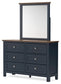 Landocken Full Panel Headboard, Dresser, Mirror and Nightstand