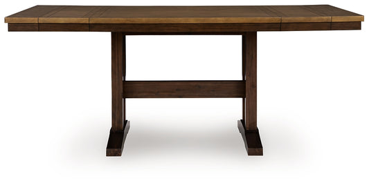 Rylandeen RECT DRM Counter EXT Table