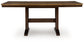Rylandeen RECT DRM Counter EXT Table