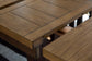 Rylandeen RECT DRM Counter EXT Table