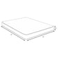 Kenyon 7-inch Full Bamboo Cover Firm Foam Mattress