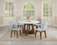 Ostbirk - Round Table
