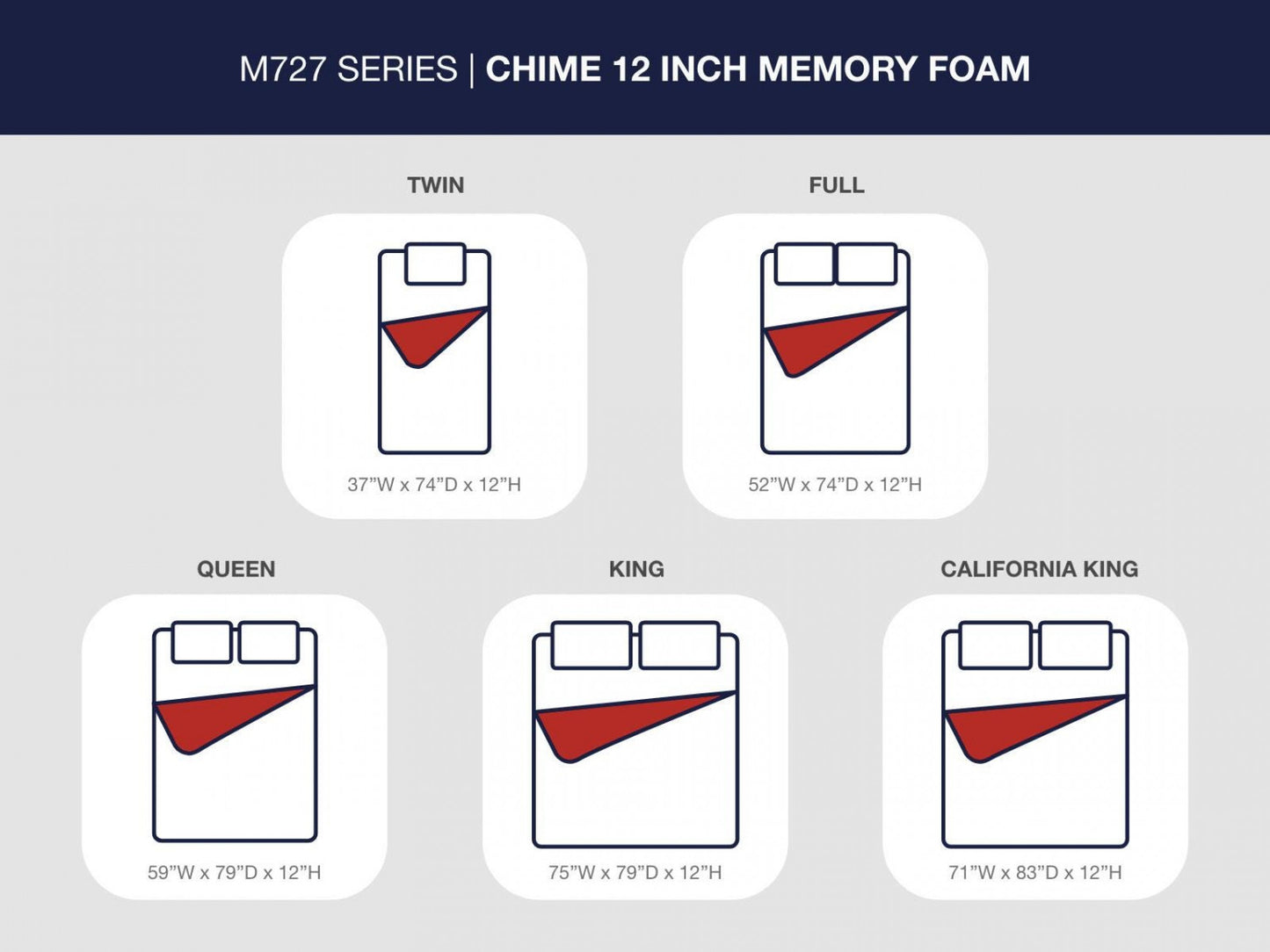 M72711