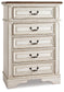 Realyn Chest