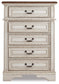 Realyn Chest