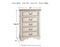 Realyn Chest