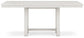 Robbinsdale RECT DRM Counter EXT Table