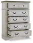 Blendon Five Drawer Chest
