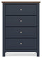 Landocken Four Drawer Chest
