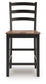 Wildenauer Barstool (2/CN)