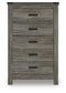 Frandern Five Drawer Chest