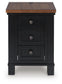 Wildenauer Chair Side End Table