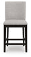 Neymorton Upholstered Barstool (2/CN)