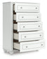 Kozlani Five Drawer Chest