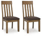 Urbinforte Dining UPH Side Chair (2/CN)