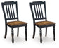 Clorazi Dining Room Side Chair (2/CN)