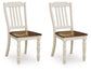 Wirloni Dining Room Side Chair (2/CN)