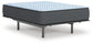 Destin Cove Firm Queen Mattress