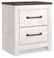 Gerridan Queen Panel Bed, Dresser, Mirror, Chest and Nightstand