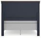 Landocken Full Panel Bed, Dresser and Mirror