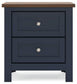 Landocken Queen Panel Bed, Dresser, Mirror and Nightstand