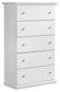Bostwick Shoals Full Panel Bed, Dresser, Mirror, Chest and Nightstand