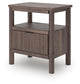Pamytta King Panel Bed, Dresser, Mirror, Chest and Nightstand