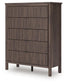 Pamytta Twin Upholstered Panel Bed, Dresser, Mirror, Chest and Nightstand