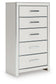 Zuraleus Queen Upholstered Panel Bed, Dresser, Mirror and Nightstand
