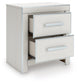 Zuraleus Queen Upholstered Panel Bed, Dresser, Mirror and Nightstand