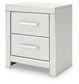 Zuraleus Queen Upholstered Panel Bed, Dresser, Mirror and Nightstand