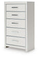 Zuraleus King Upholstered Panel Platform Bed, Dresser, Mirror, Chest and Nightstand
