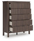 Pamytta Twin Upholstered Panel Platform Bed, Dresser, Mirror, Chest and Nightstand